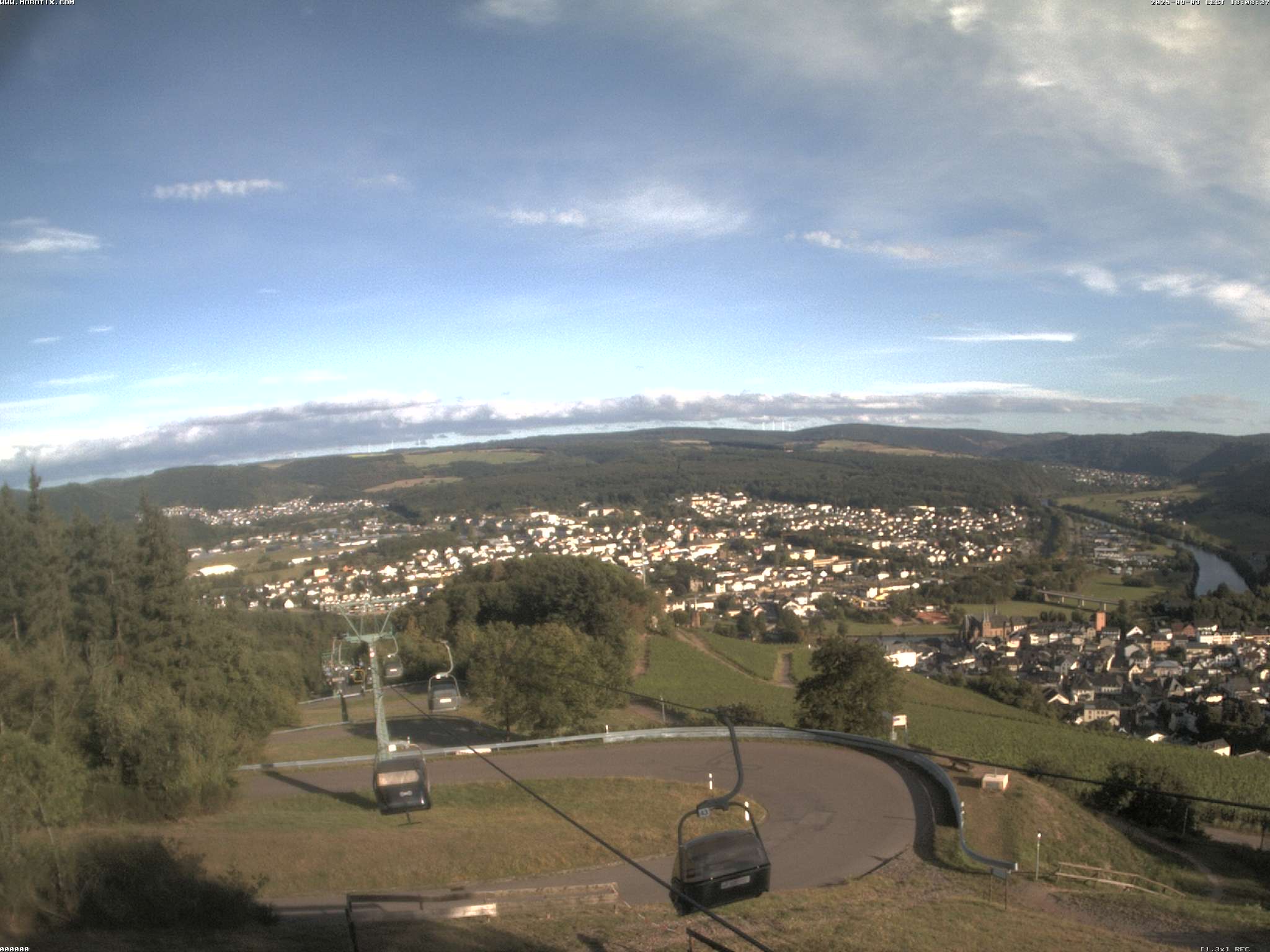 Camera Live Image