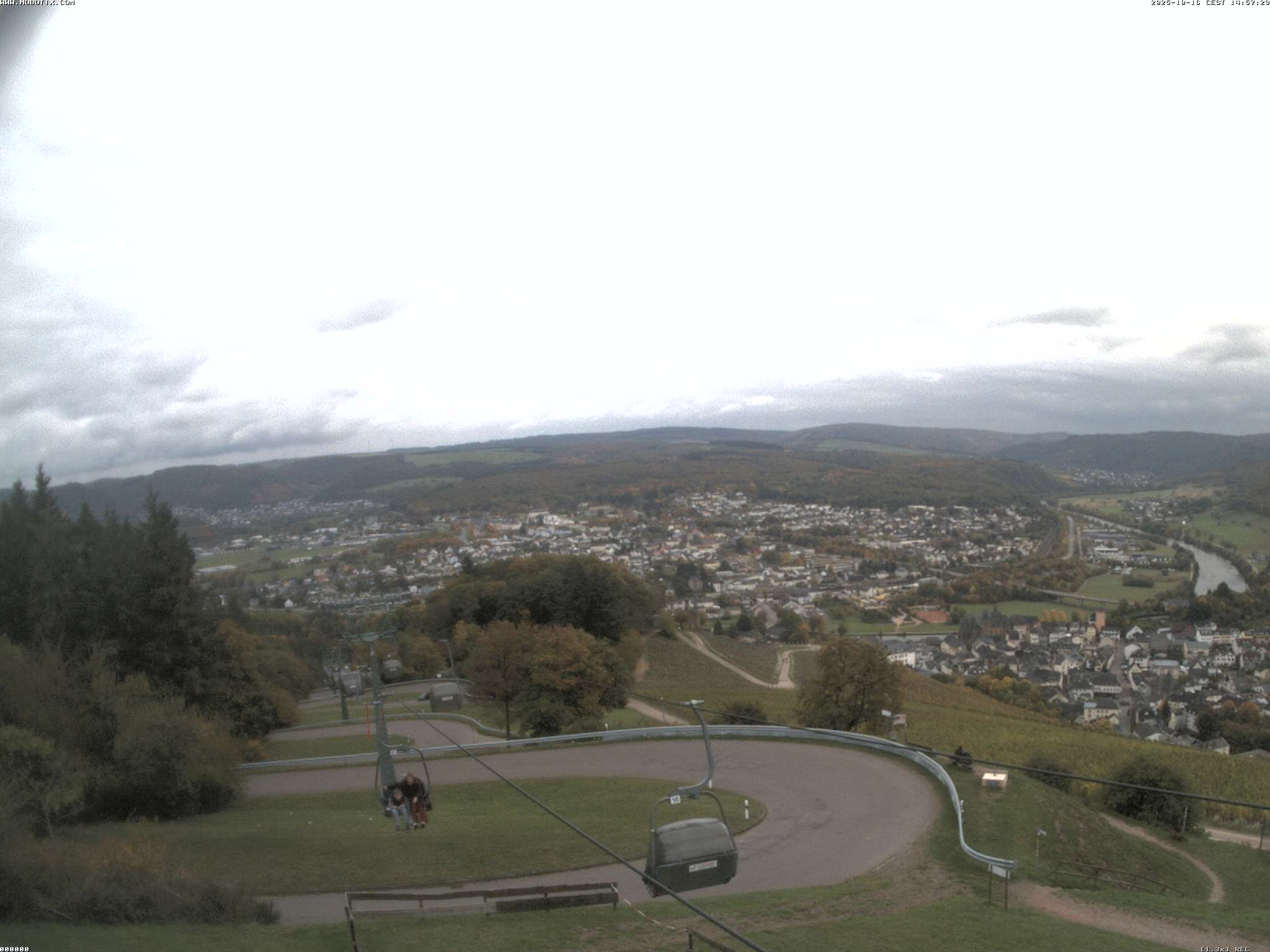 Camera Live Image